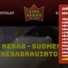 King Kebab Espoontori